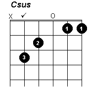 C suspended - click to hear