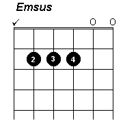 E minor suspended - click to hear